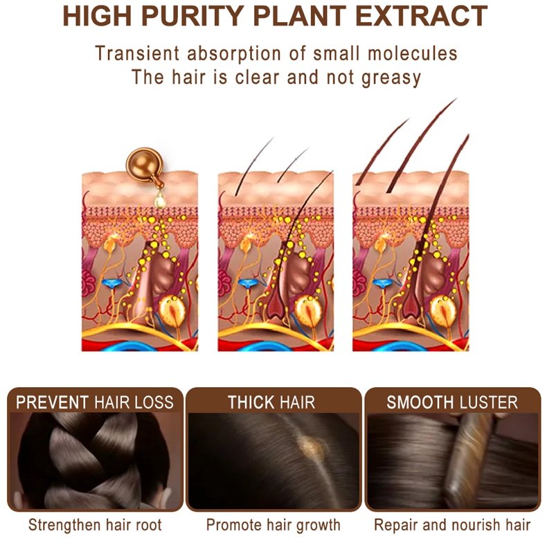 ginger biotin hair growth shampoo and conditioner set private label natural restoration 3a 4c batana shampoo for thinning hair
