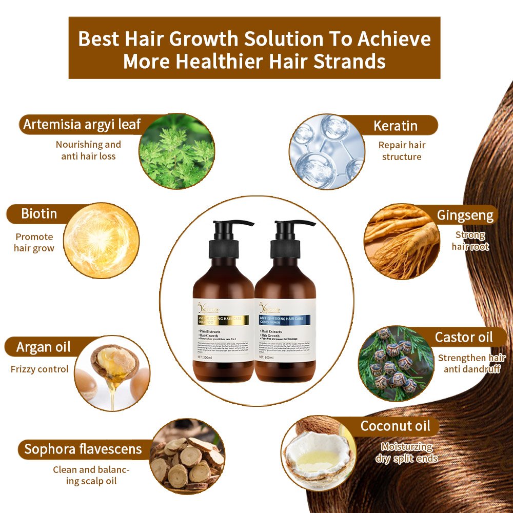Custom Private Label Sulfate Free Ginger Anti Hair Fall Treatment Biotin Hair Growth Shampoo