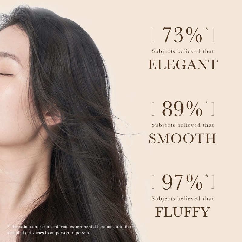 Hair Salon Professional Shampoo Rice Puree Anti-dandruff Oil Control Fluffy Fragrance Shampoo