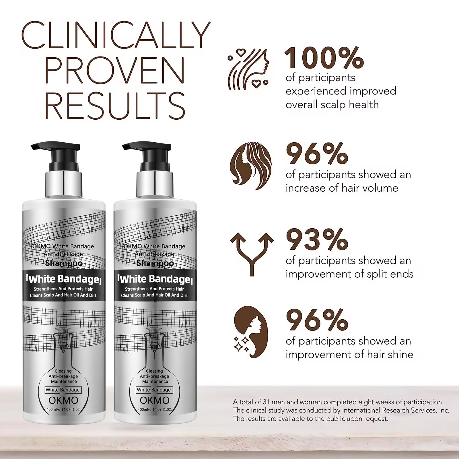 Organic Repair restore smoothing strengthen hair Nourishing Moisturizing Anti Breakage Shampoo sulphate free hair shampoo