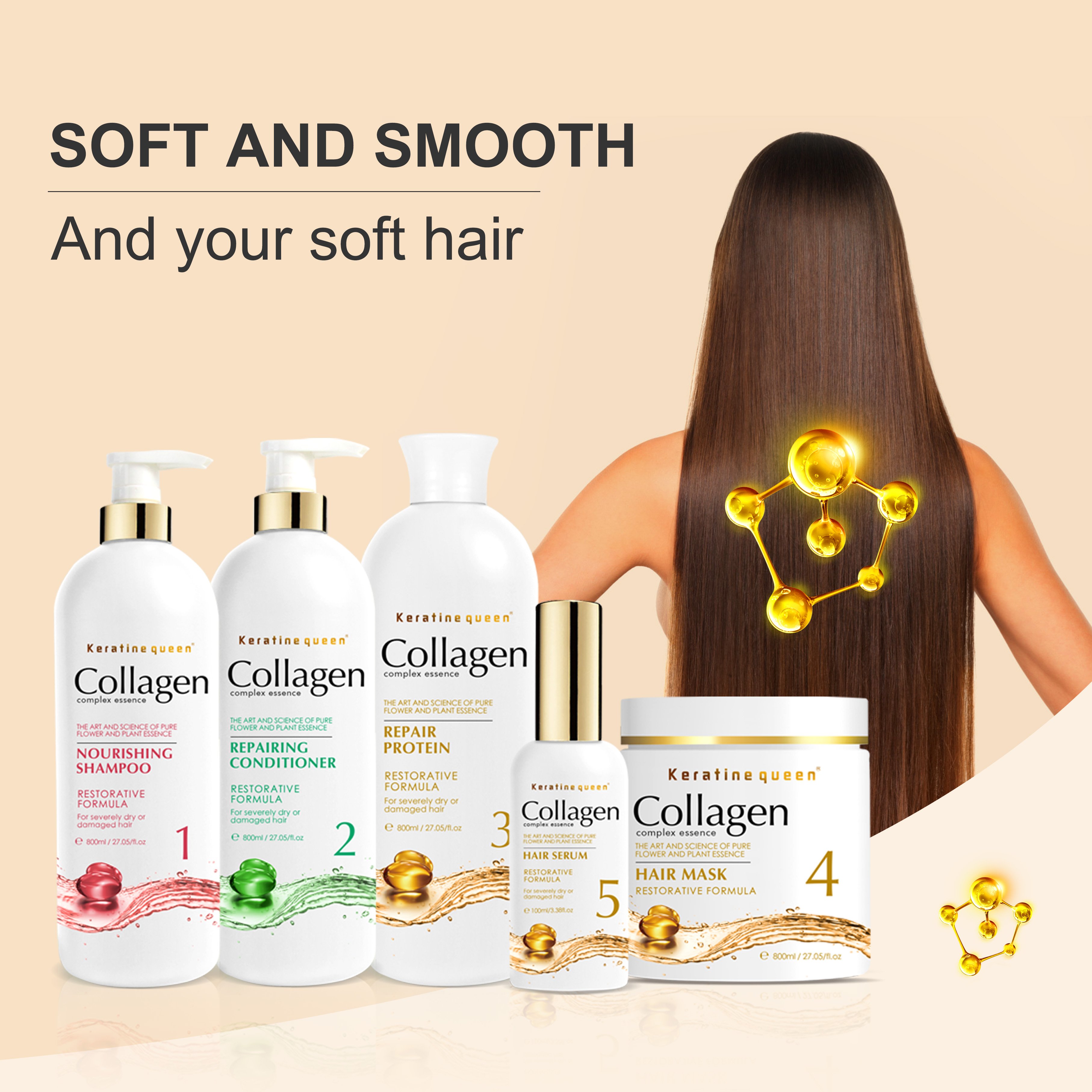 New Arrival Hair growth Pure Protein Hair Shampoo Set Private Label Smoothing Collagen Protein shampoo and conditioner