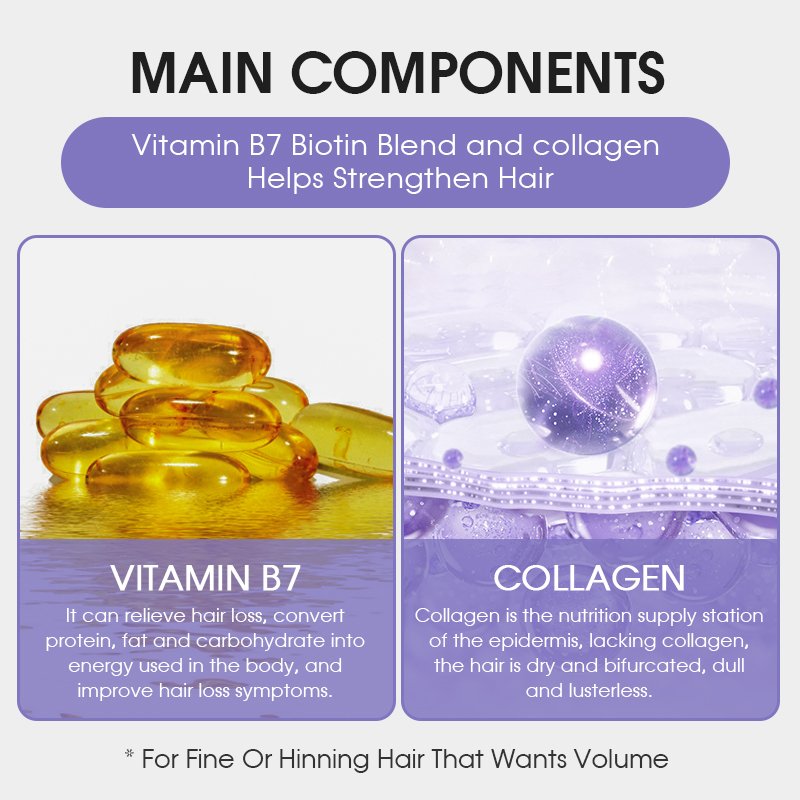Deep Conditioner for African Hair Paraben-Free Smoothing and Organic Biotin Hair Growth Shampoo and Conditioner