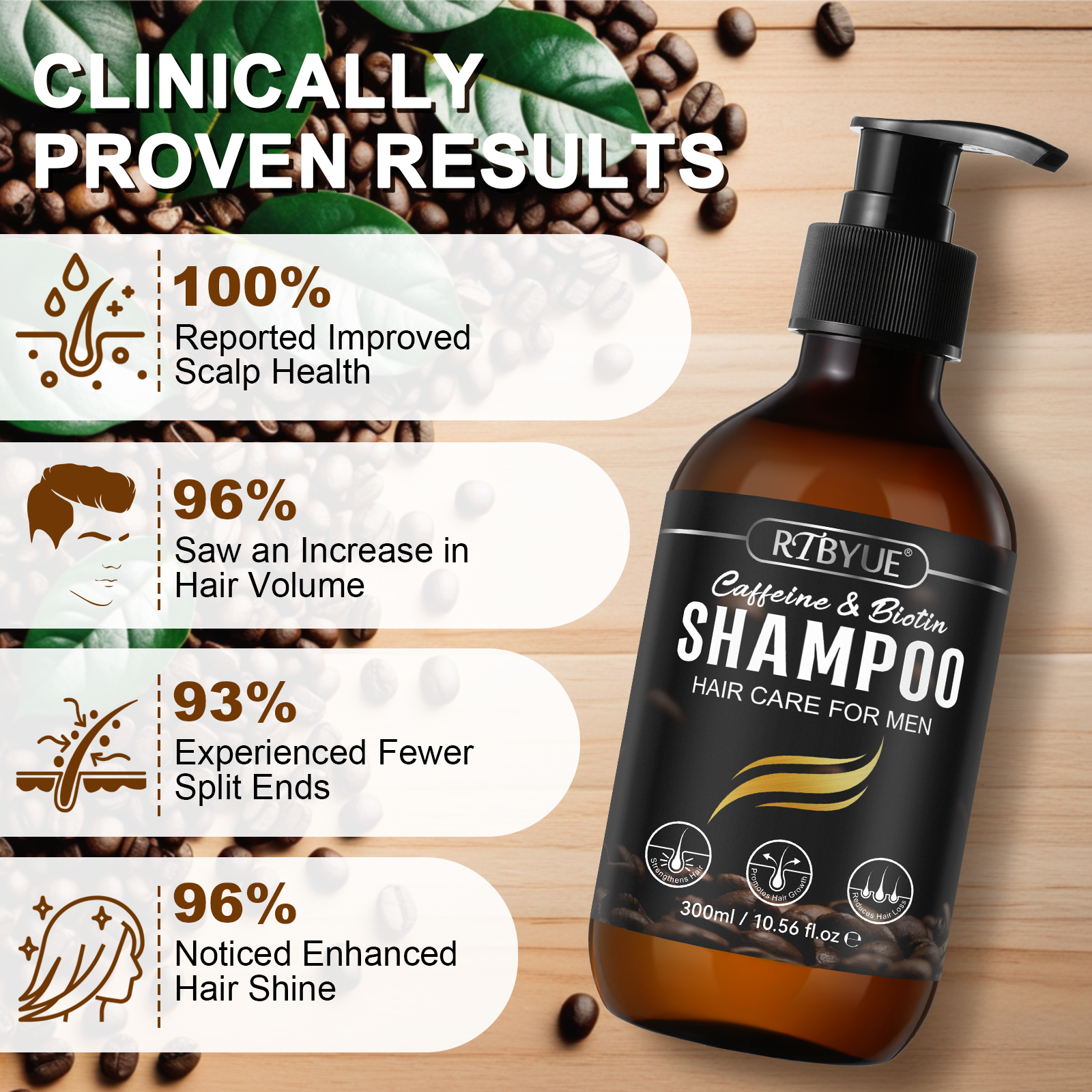 RTBYUE Wholesale 300ml Natural Hair Loss Prevent Bioton Shampoo Caffeine Shampoo for Women Men Hair Growth