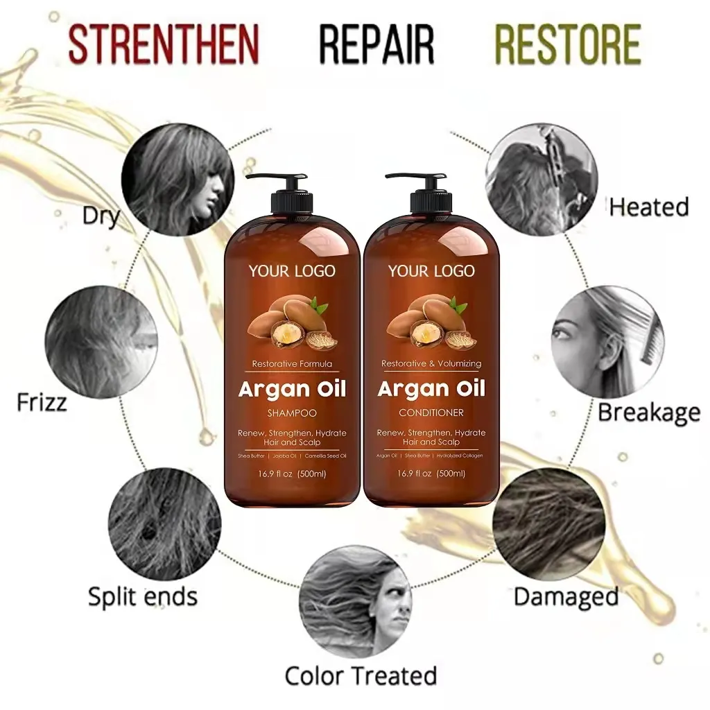 Private label shampoo and conditioner