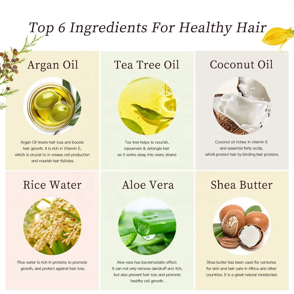 Private label shampoo and conditioner