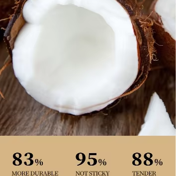 LERMO low moq Wholesale 400ml Coconut Oil Shampoo And Conditioner Coconut Moisturizing Anti-dandruff Organic Coconut Shampoo