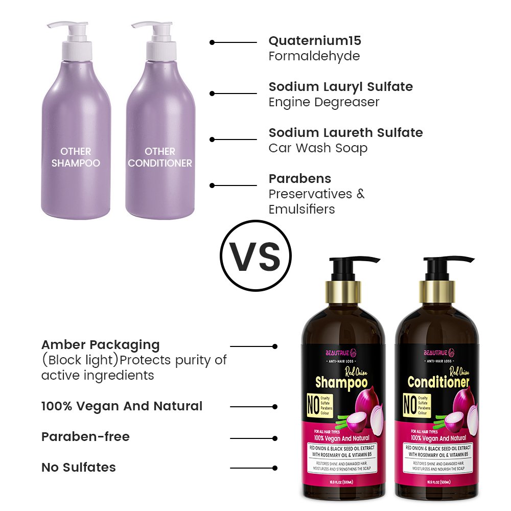 Private Label Organic Red Onion Anti Hair Loss Strengthens Growth Black Seed Oil Hair Shampoo For Hair Growth Onion Shampoo Set
