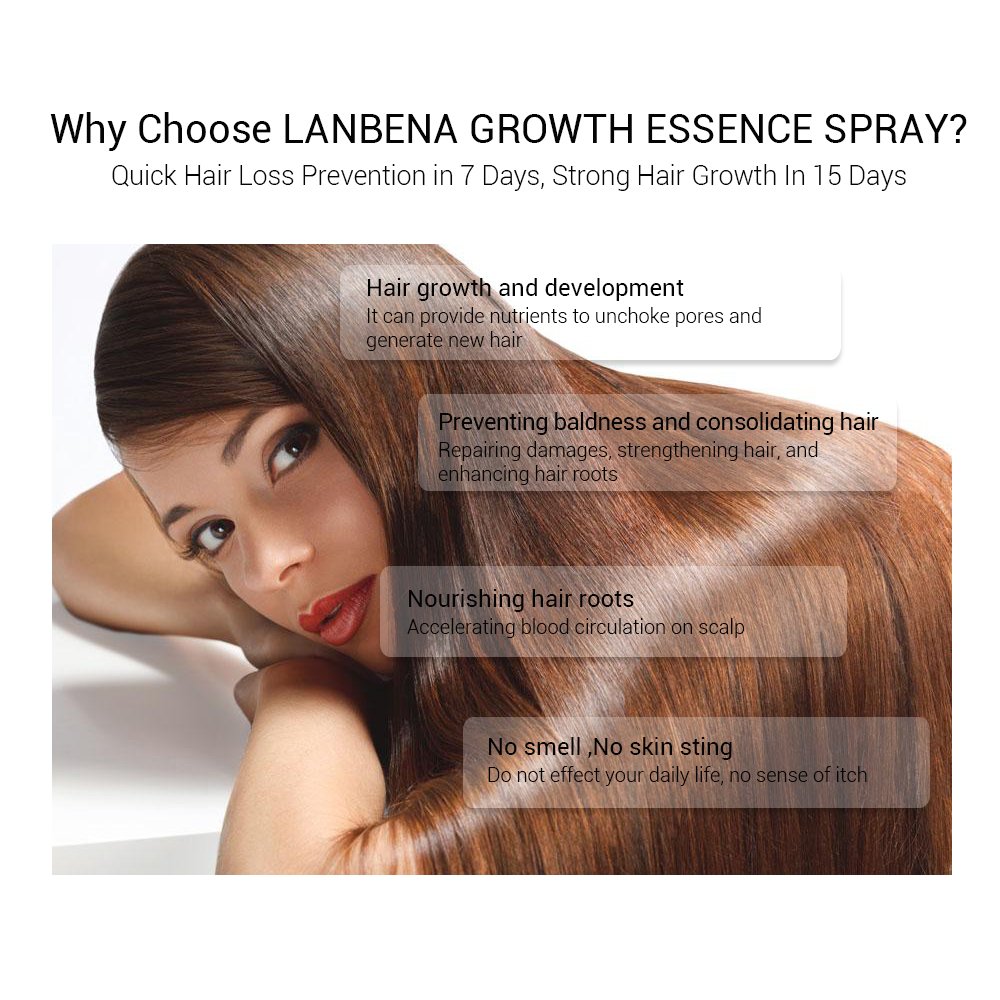 LANBEN 20ml topical Solution Scalp Biotin Collagen Fast Result Hair Regrowth Tonics Hair Growth Serum Oil