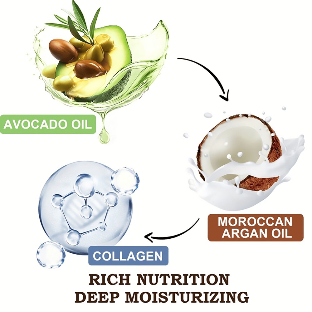 OEM Private label best avocado hair products avocado shampoo and conditioner set for hair care