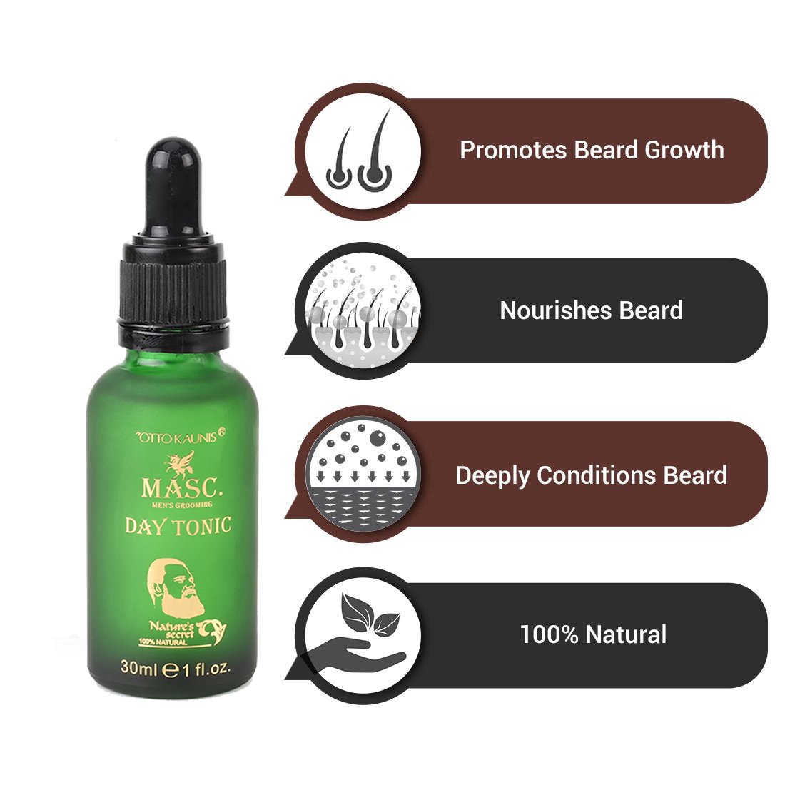 Pure Nutrients Regrowth Beard Oil Care Set Grooming Fast Beard Growth Boost Kit Mustache Growth Oil for Men