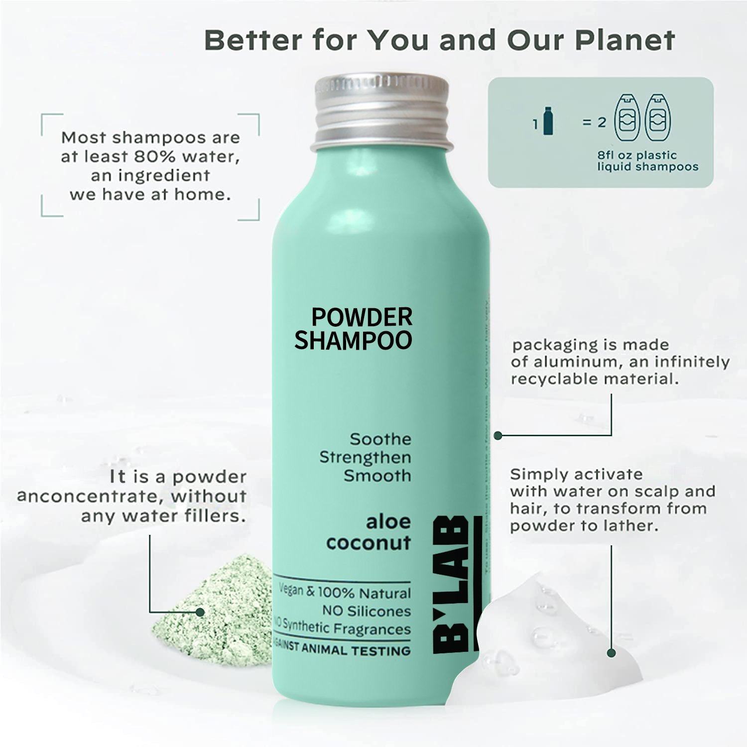 Private Label Oem Shampoo Base Powder Natural Safe Herbal Natural Formula Eco Friendly Plastic Free Powder To Gel Shampoo