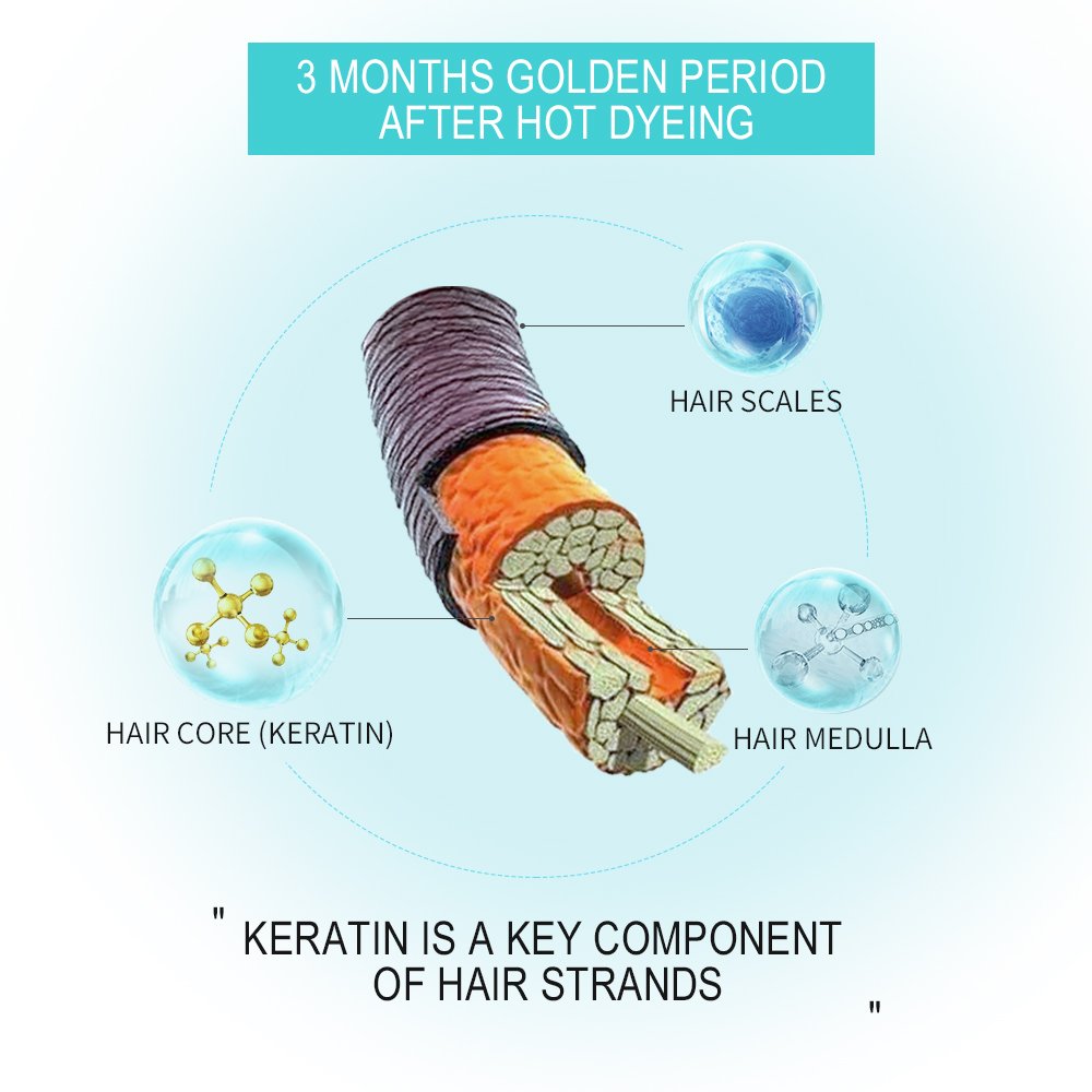OEM Private Label Natural Shampoo Sulfate Free Hair Care Set Organic Argan Oil Hair Shampoo And Conditioner
