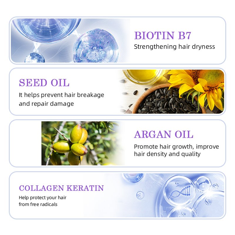 Hydrating & Nourishing Biotin & Collagen Shampoo Shampoo for Hair Growth - Volumizing Shampoo for Hair Loss -