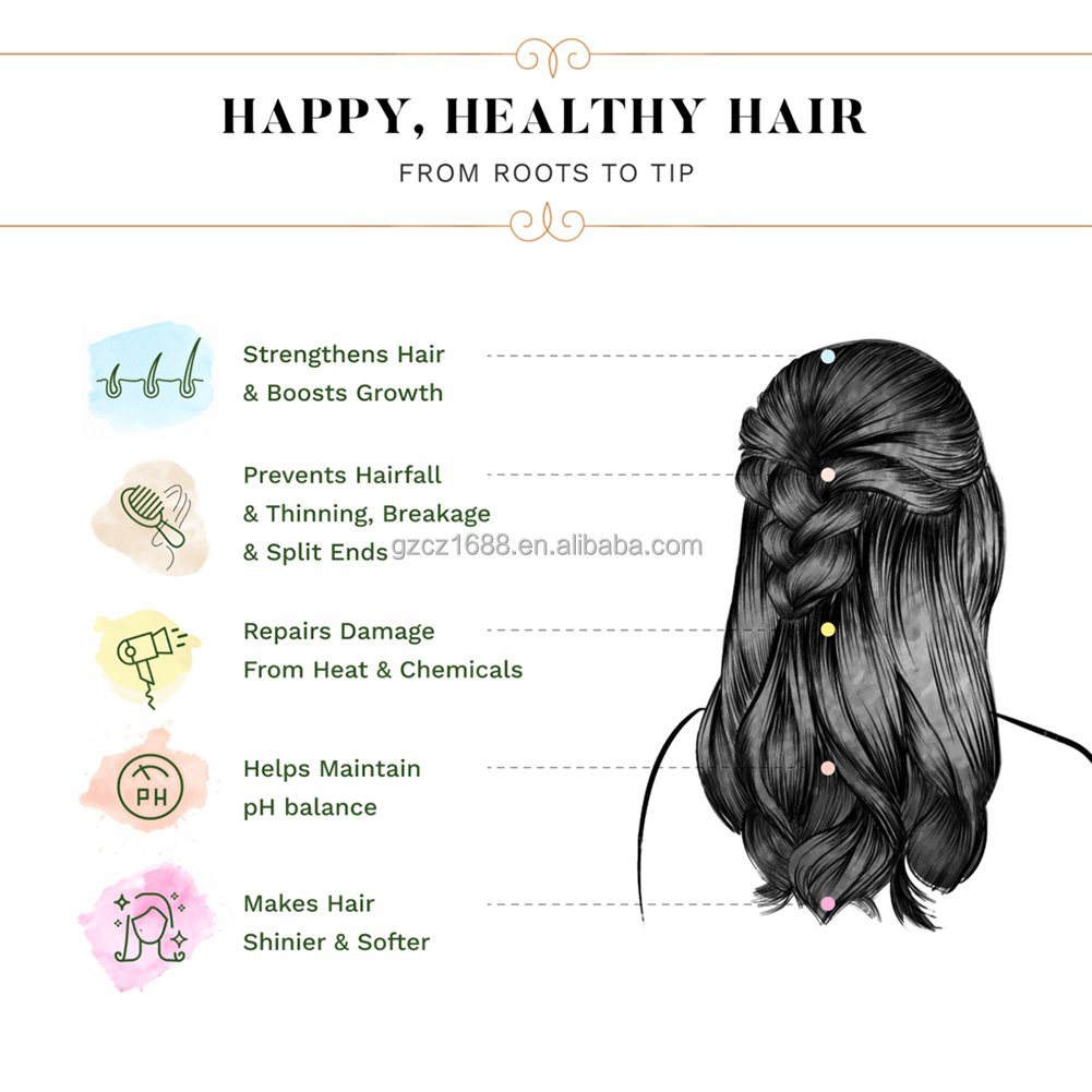 Private Label Organic Nourishing Hair Care Oil Scalp Treatment Shampoo and Conditioner Onion Hair Growth kit