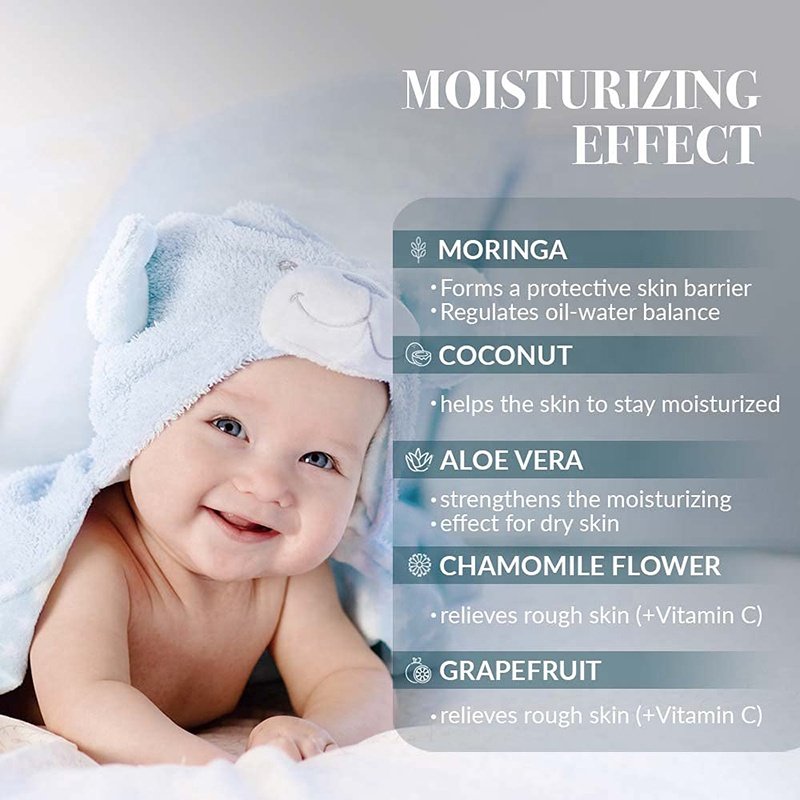 Foaming Hair Shampoo Body Wash 2 in 1 Baby Shampoo and Kids Body Wash Natural Shampoo and baby's 2 in1 shower gel