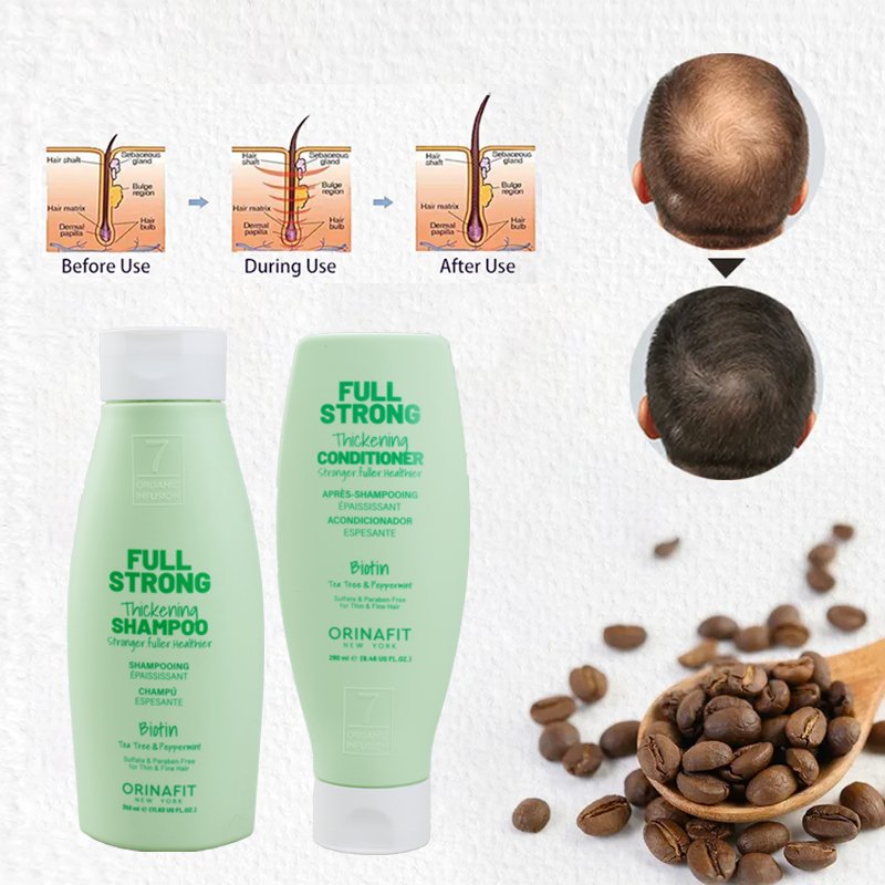 2023 New ORINAFIT Herbal Sulfate Free Shampoo and Conditioner Set with 7 Orgainc Ingredients Natural Hair Products