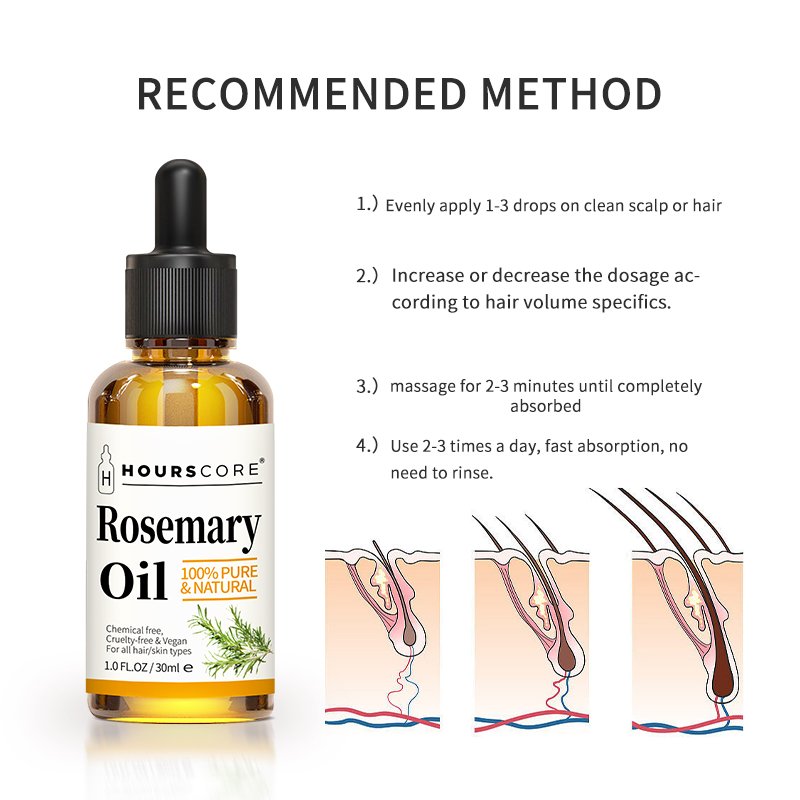 OCCA 100% Natural Custom Veganic Organic Private Label Ginger Essential Fast Hair Wild Growth Serum Oil For Black Women Men Kids
