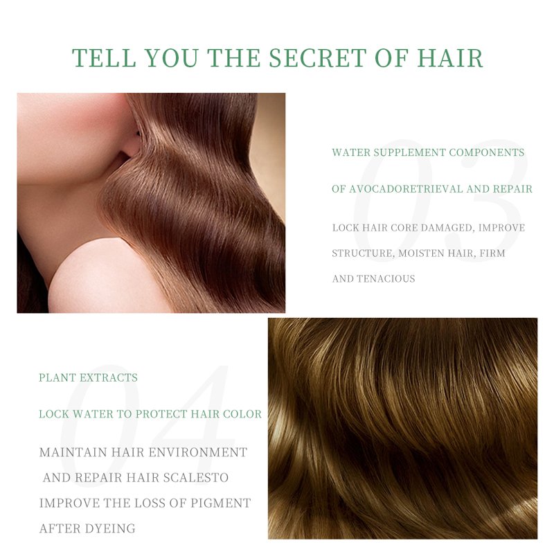 OEM ODM BIOAQUA natural avocado essence smooth clean hair anti-dandruff shampoo