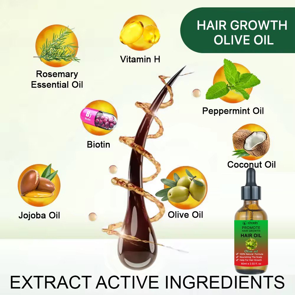 Best Selling Vegan 100% hair growth OLIVE Oil Keeps Hydrated hair spray Repair Damaged Deeply Nourishes Scalp Hair shampoo