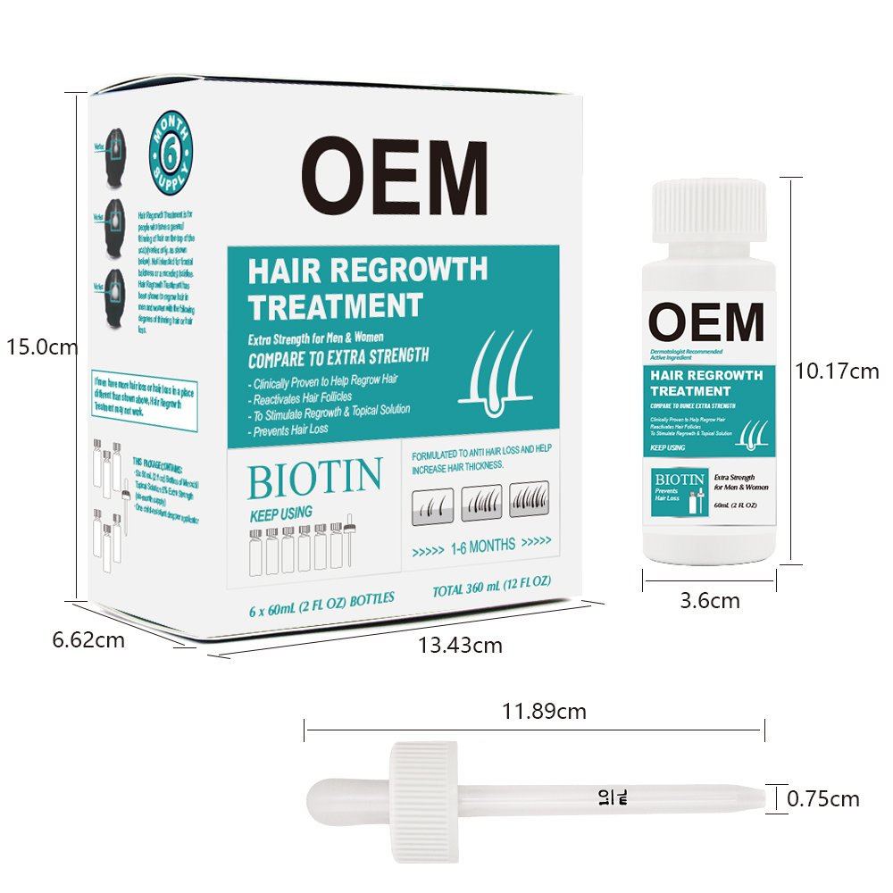 hair regrowth treatment for men