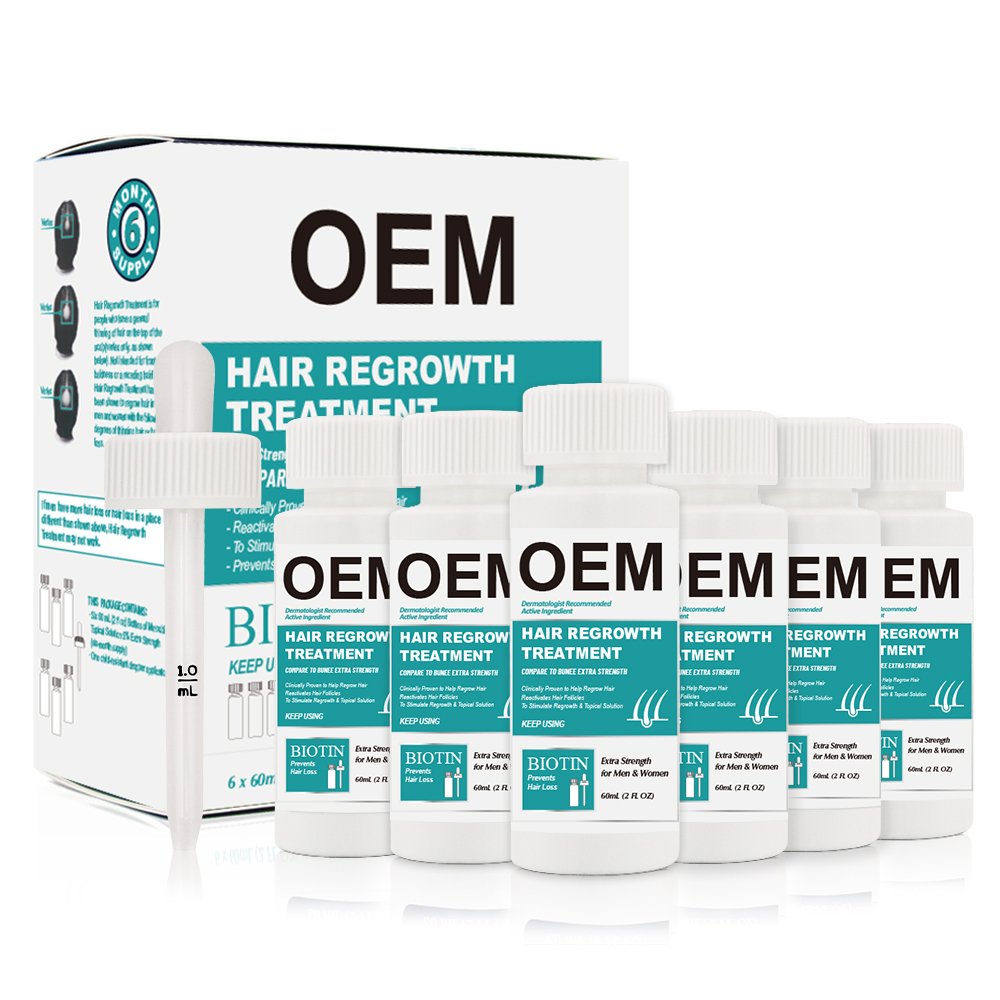 hair regrowth treatment for men