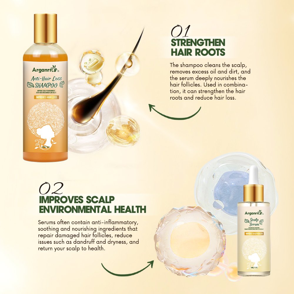 Private Label Organic natural hair care set anti loss hair shampoo and serum for Hair Growth Sulfate Free