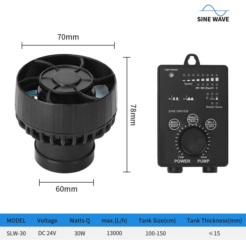 Jebao Wave Making Pump SLW/SLW-M Series WiFi Silent Recirculation Pump Surfing Pump