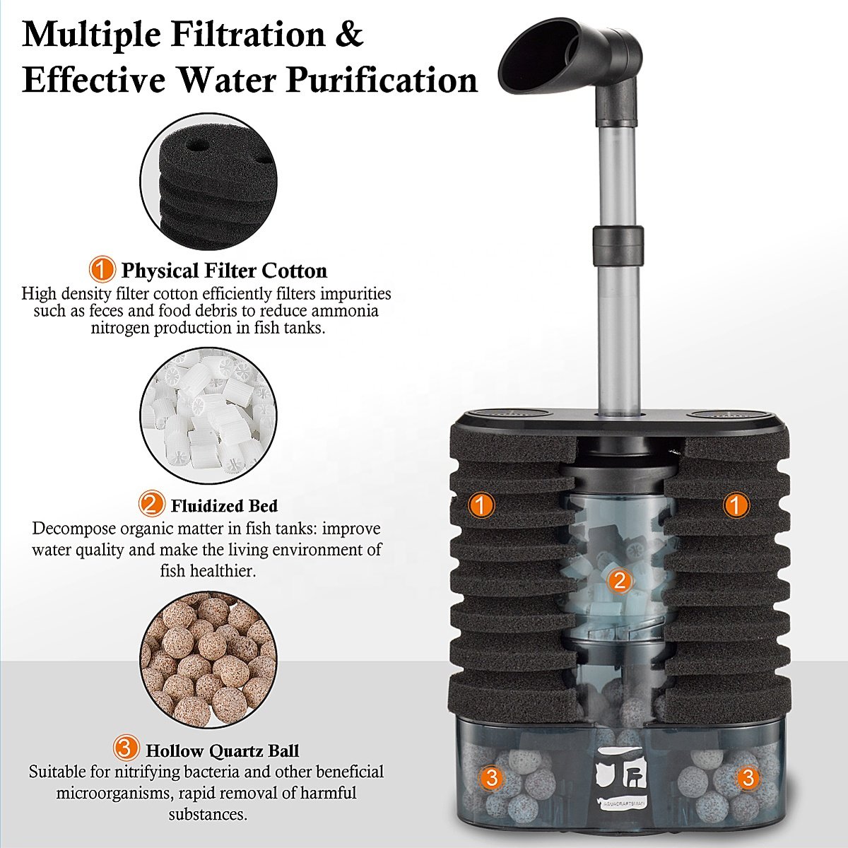 China factory price built-in filter small filter aquarium YA-8468