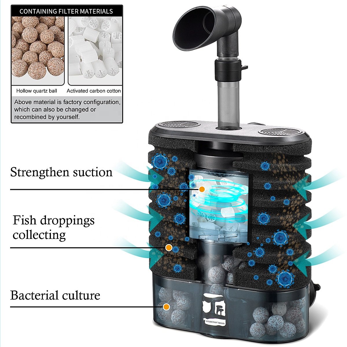 China factory price built-in filter small filter aquarium YA-8468