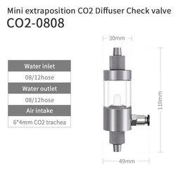 CO2-0808