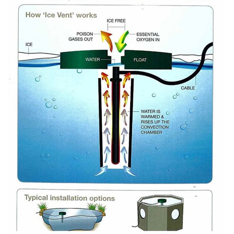 High Quality Fish Pond Heater Fish Pond Plastic Heater Fish Raising Equipment Heto Pond heater