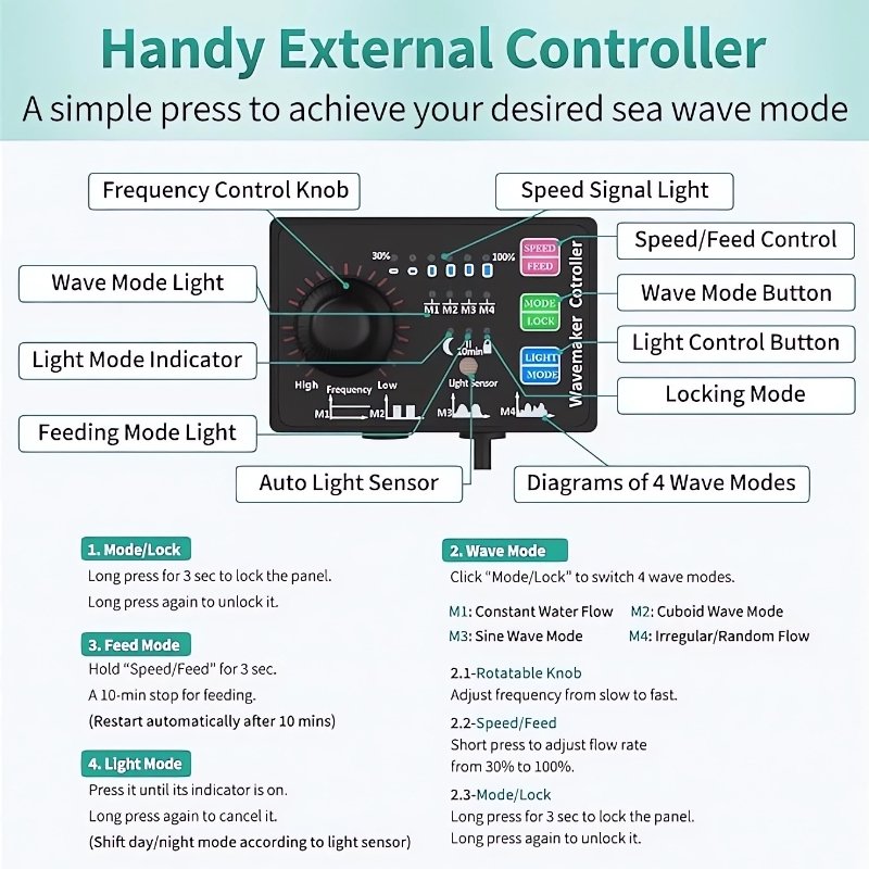 Electrical 4000lh Aquarium Wave Maker Super Quiet Wave Making Pump Marine Reef Water Circulation Wavemakers