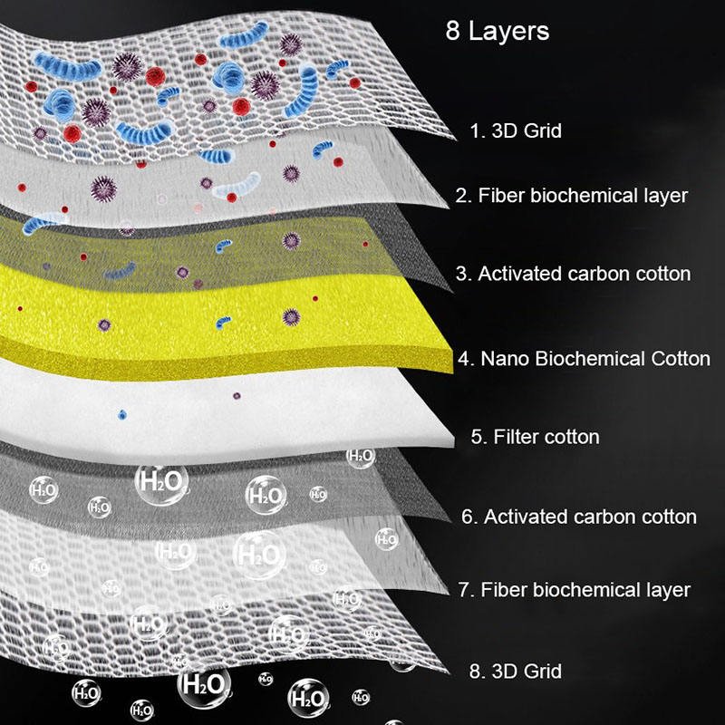 High density water purification nanofilter sponge Empty fish tank water filter material thickened aquarium filter sponge