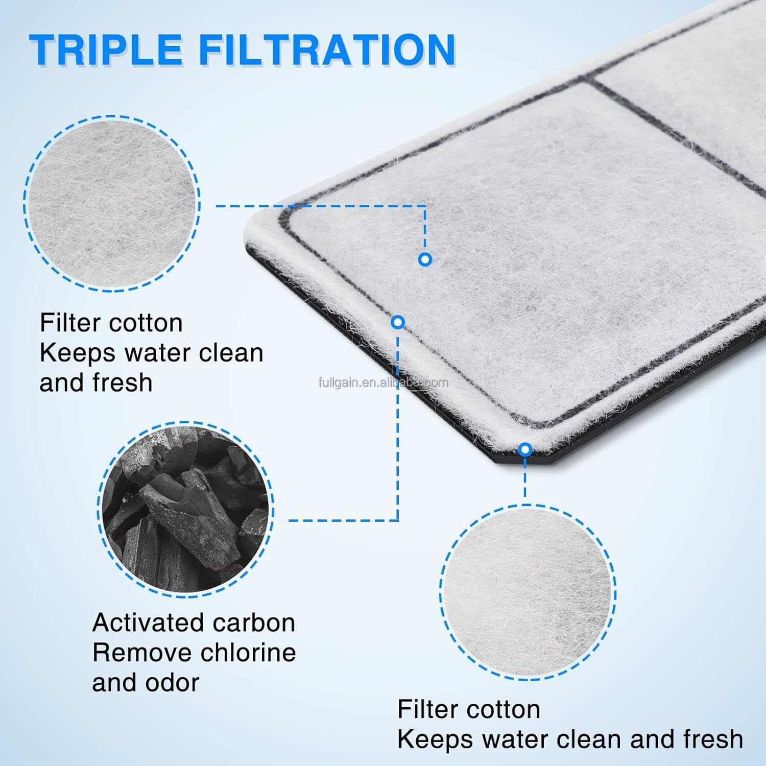 Filter Cartridge for Top Fin EF-S Element and BF5 BETTAFLO