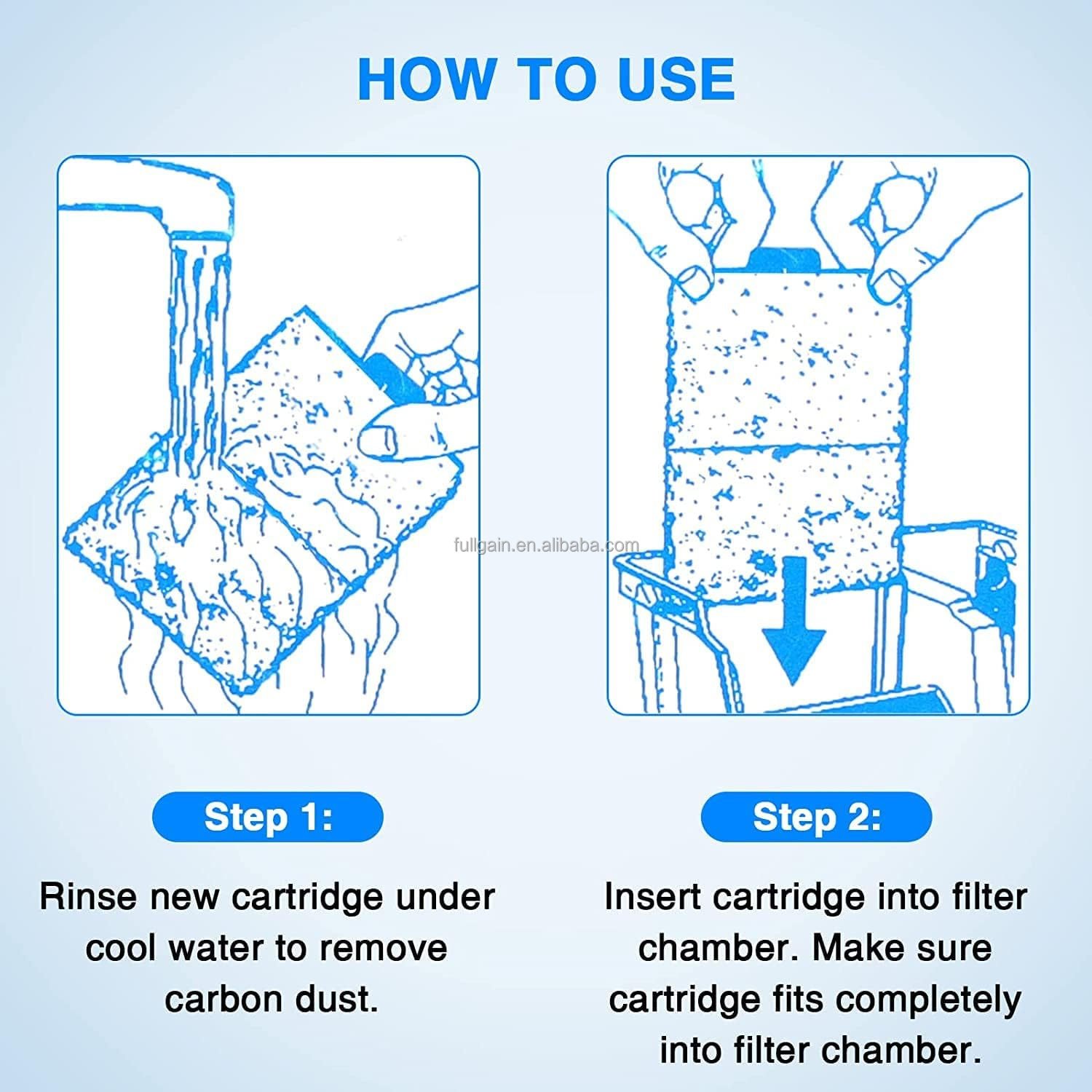 Filter Cartridge for Top Fin EF-S Element and BF5 BETTAFLO