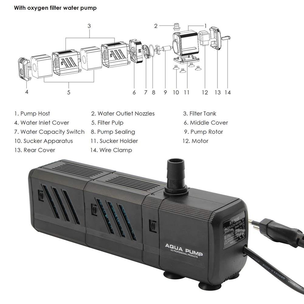 Aquarium Filter Water Pump Fish Tank Water Circulation System Oxygen Charging WaveMaker Water Filtering(15W 1500L/H)