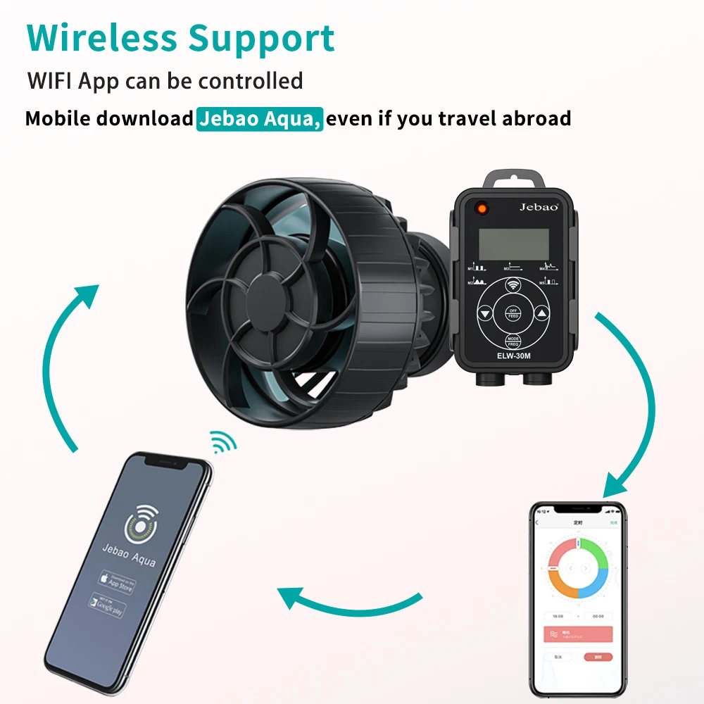 Jebao Wave Pump ELW Aquarium Water Filter Fish Tanks Accessories Ultra Quiet Operation WIFI Wireless Intelligent Maker