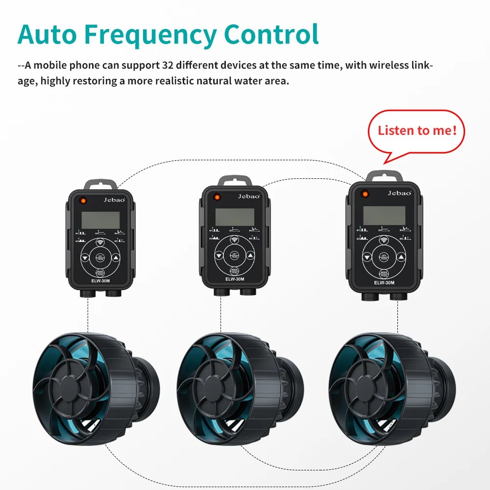Jebao Wave Pump ELW Aquarium Water Filter Fish Tanks Accessories Ultra Quiet Operation WIFI Wireless Intelligent Maker