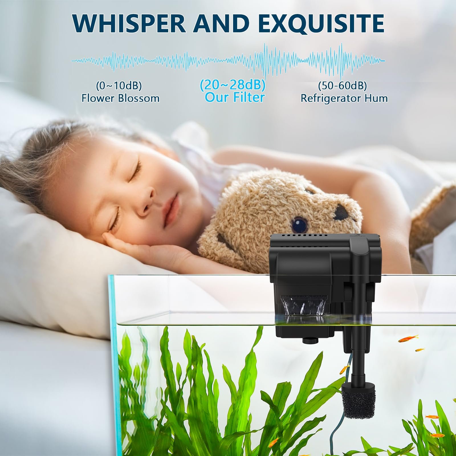 Super Quiet Hang On Back Aquarium Filter - Fish Tank Filter System with 4-Stage Aquarium Filtration System