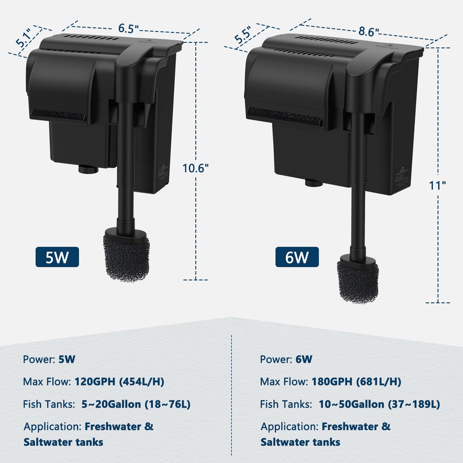Super Quiet Hang On Back Aquarium Filter - Fish Tank Filter System with 4-Stage Aquarium Filtration System