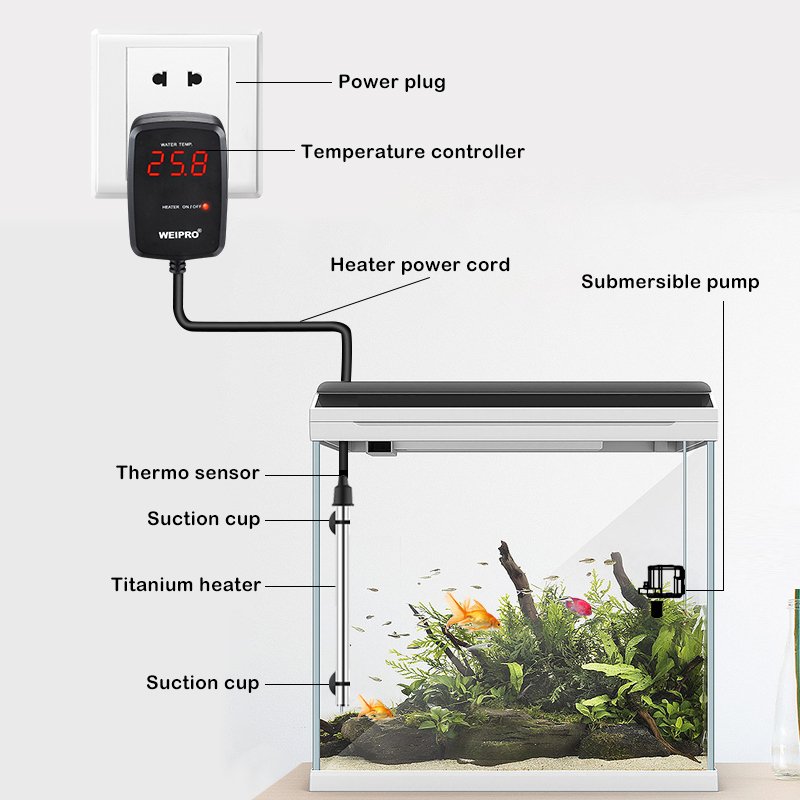 Ornamental Fish Tropical Marine Aquarium Heater Thermostat With Temperature Control
