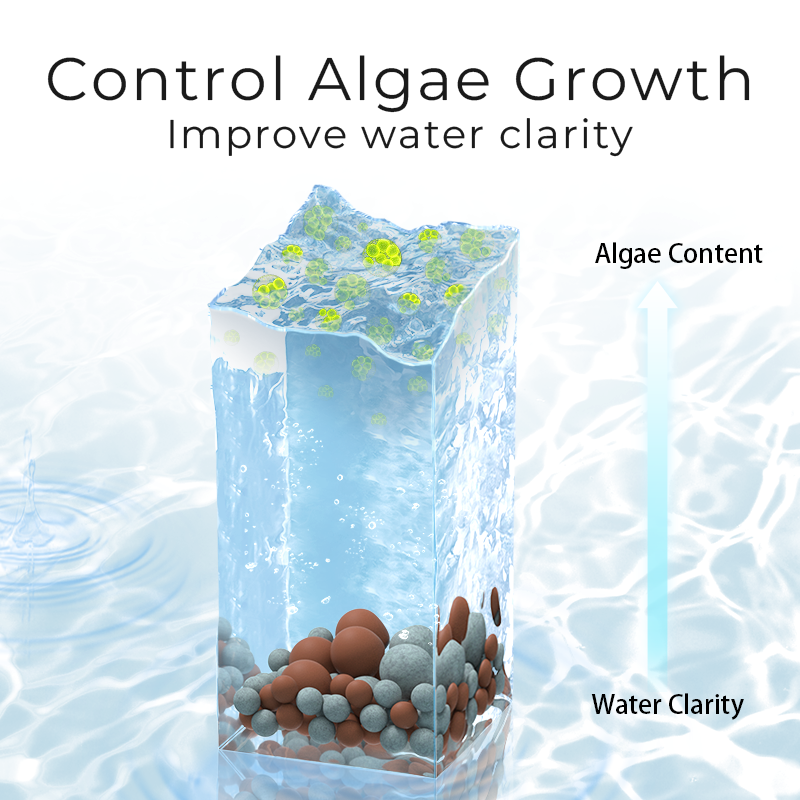 Cherlam Aquariums & Accessories Manufacturers Cheap Wholesale Filter Media Fish Tank Aquarium Special Filter Materials