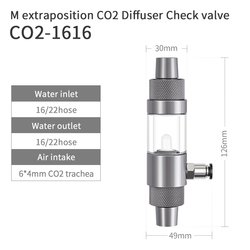 CO2-1616