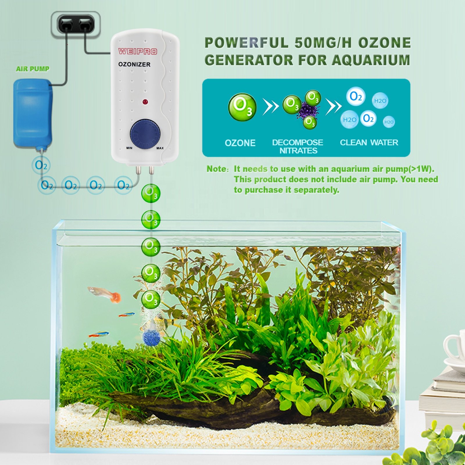 New Arrived Aquarium Ozone Generator Fish Tank Ozonizer Machine for Water Treatment