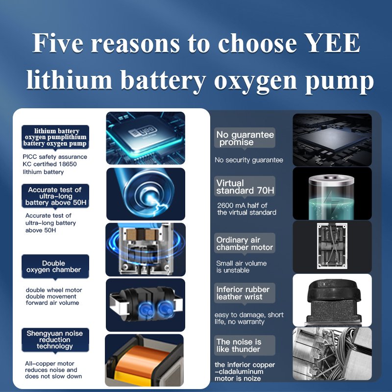 Yee USB Air Pump Aquarium Pump Aquarium Accessories Lithium Battery Oxygen Pump Fish Tank Lithium Battery Oxygen