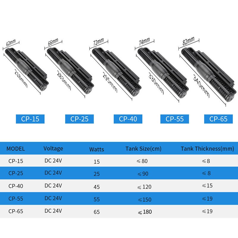 JEBAO CP Series Aquatic Fish Tank Supplies Cross Flow Pump Silent Circulation Aquarium Accessories Water Wave Maker Surf Pump