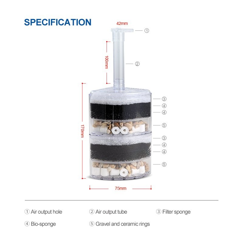 XINYOU XY-2010 Large Corner Sponge Filter Aquarium Air Pump Filter Fish Tank