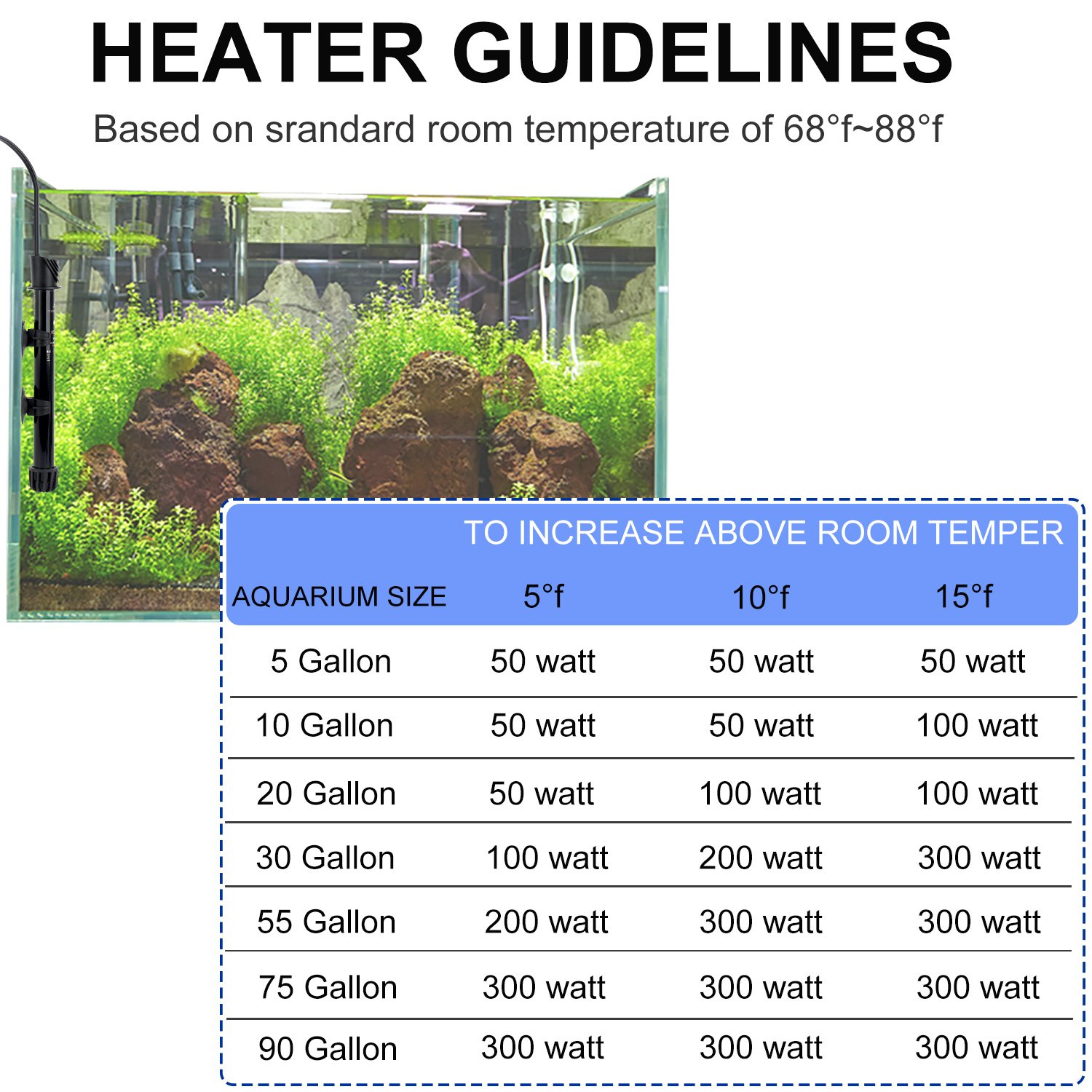 Heto HA-75 Fish and Shrimp Fish Raising Equipment Fish Heater with Glass Heto Quartz glass adjustable Heater