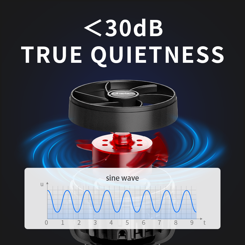 Aquarium Wave Maker Pump Fish Tank Cross Flow Wave Maker Circulation Pump Mini Silent Aquarium Air Pump