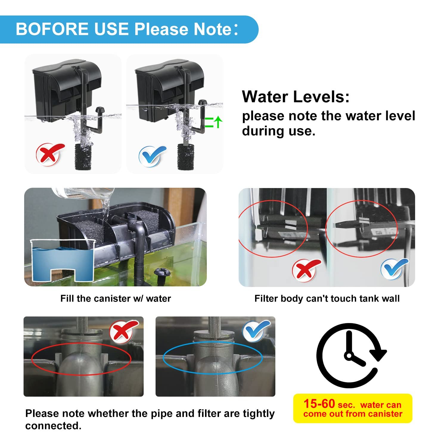 Aquarium power filter 158GPH dual waterfall suspension oxygen suspension filter for 20-45 gallons